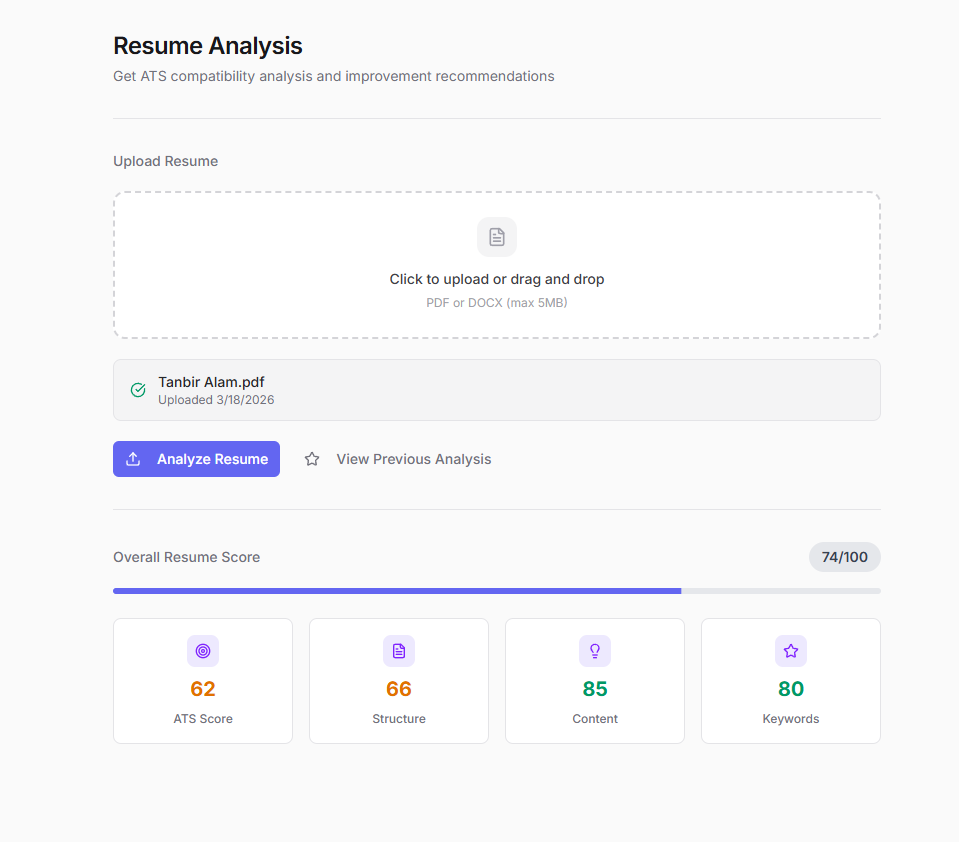 CareerKit gallery image