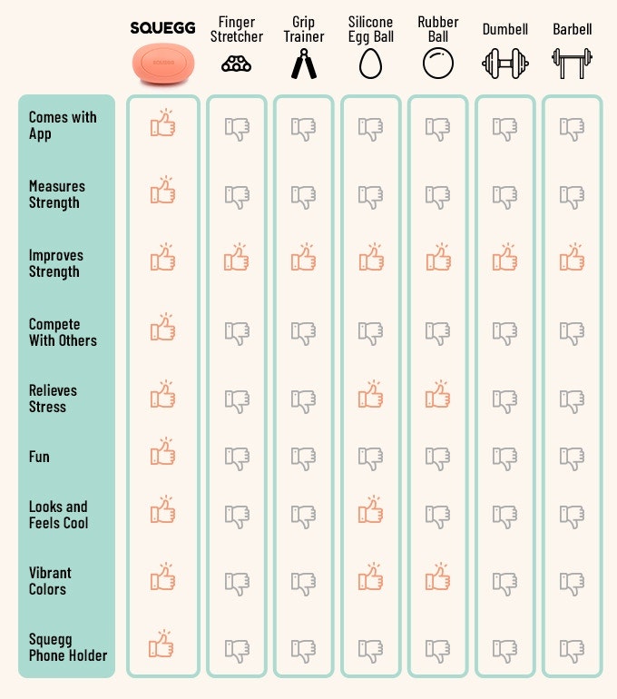 Squegg gallery image