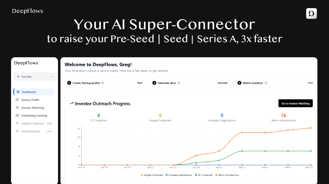 DeepFlows gallery image