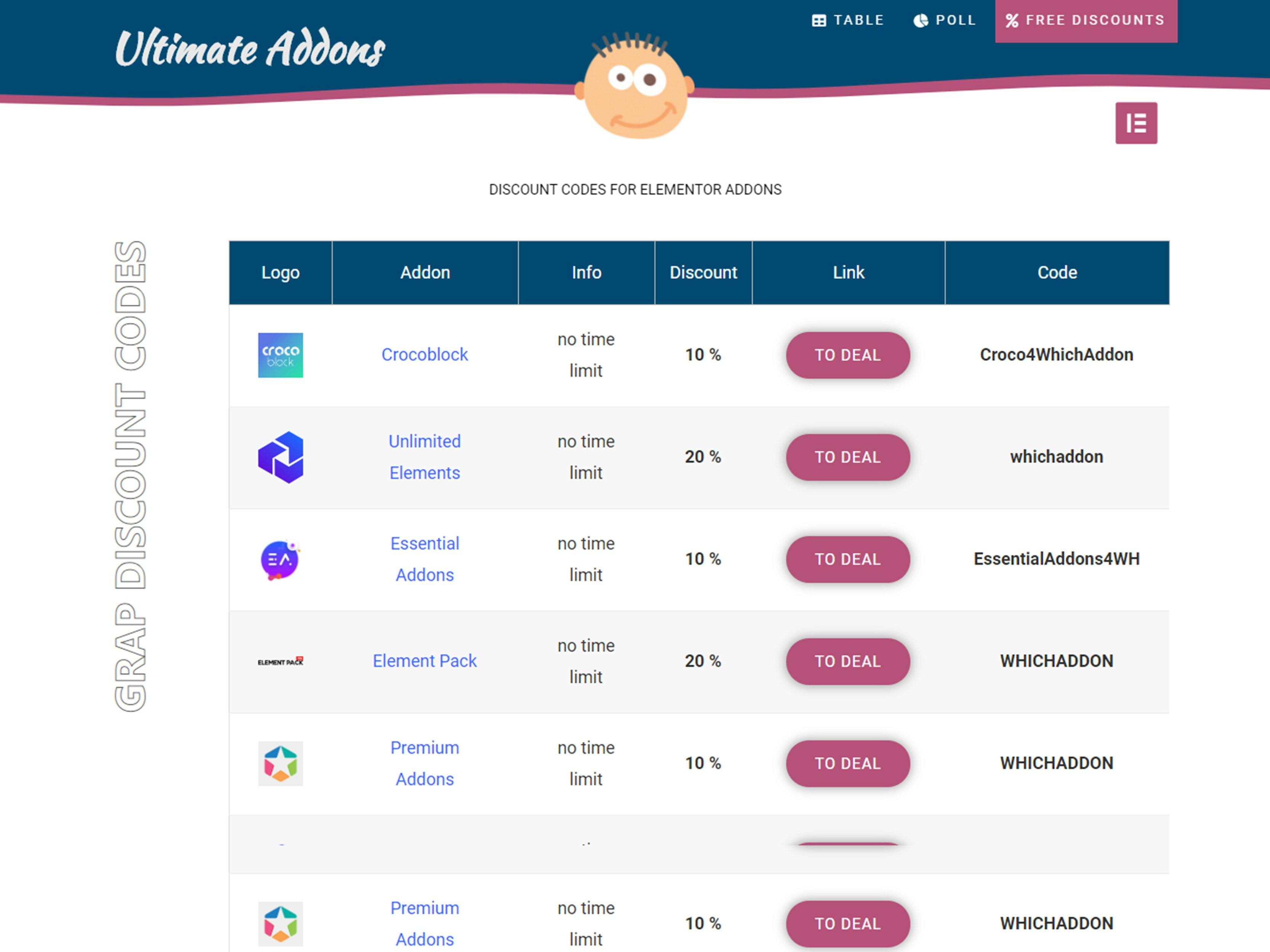 Which Addon for Elementor gallery image