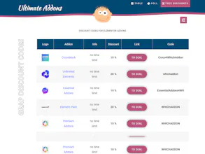 Which Addon for Elementor gallery image