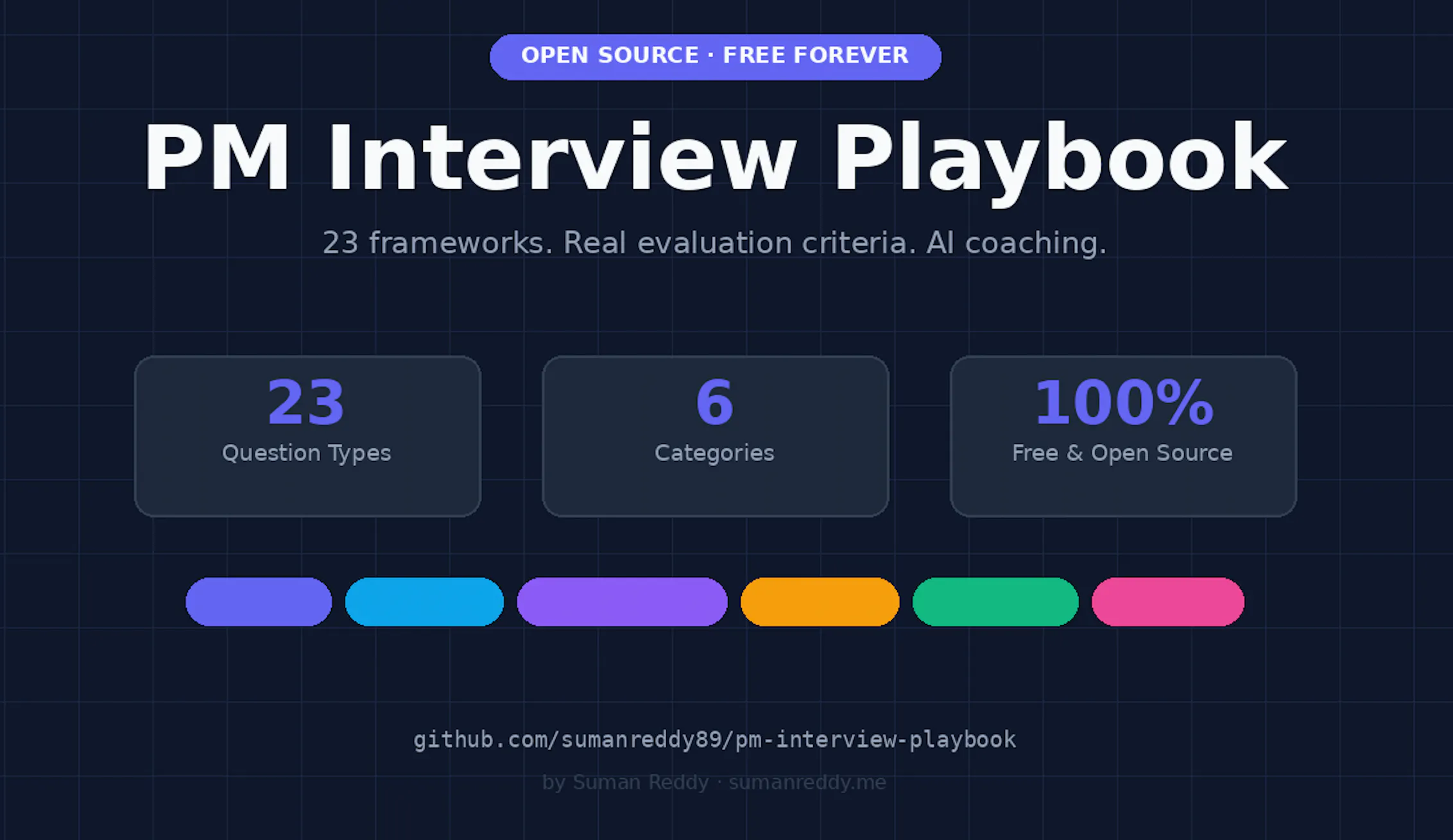 PM Interview Playbook gallery image