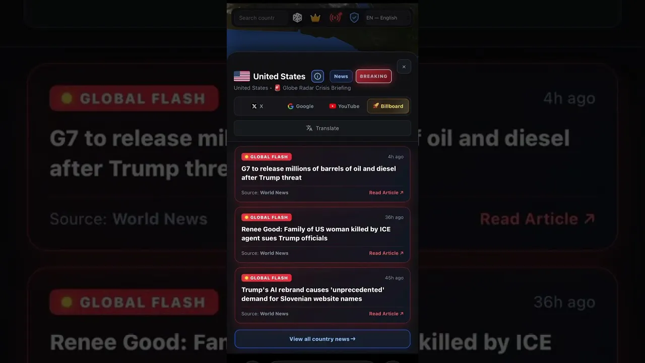 liveworldtrends.com gallery image