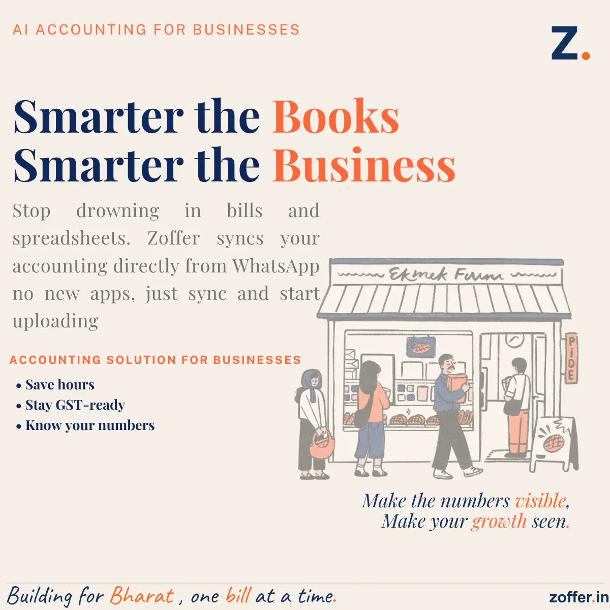 Zoffer Bills  gallery image