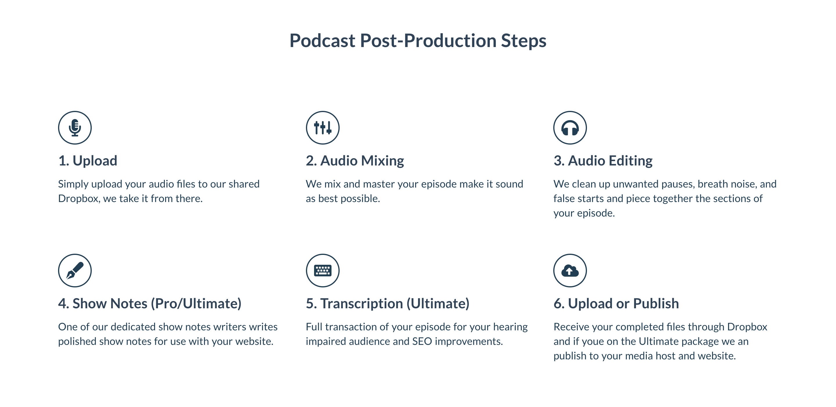 The Podcast Creative gallery image