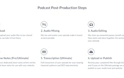 The Podcast Creative media 2