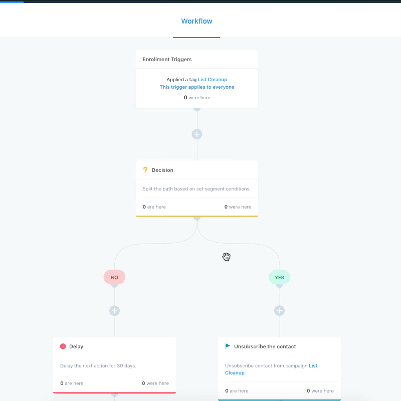 Gist Platform Image