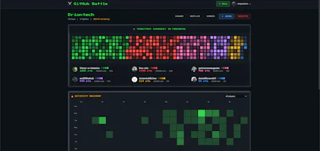 GitHub Battle Arena gallery image