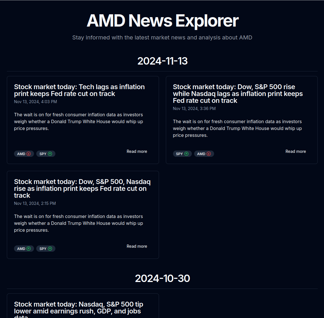 Stockwise gallery image