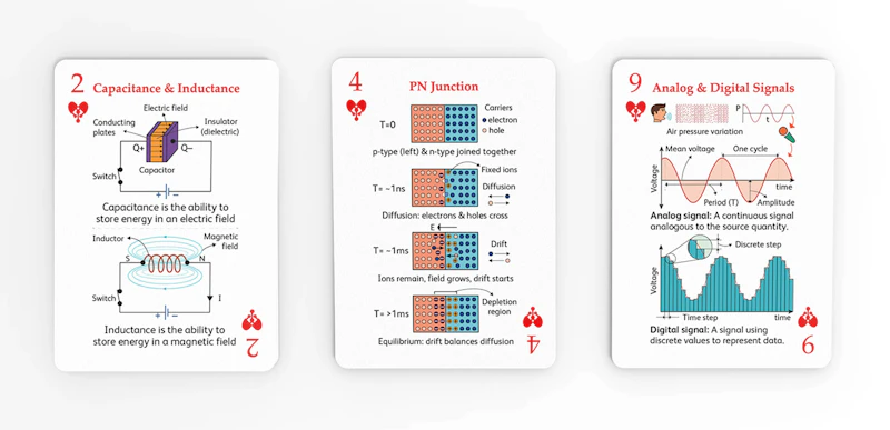 The Electronic Deck screenshot 5