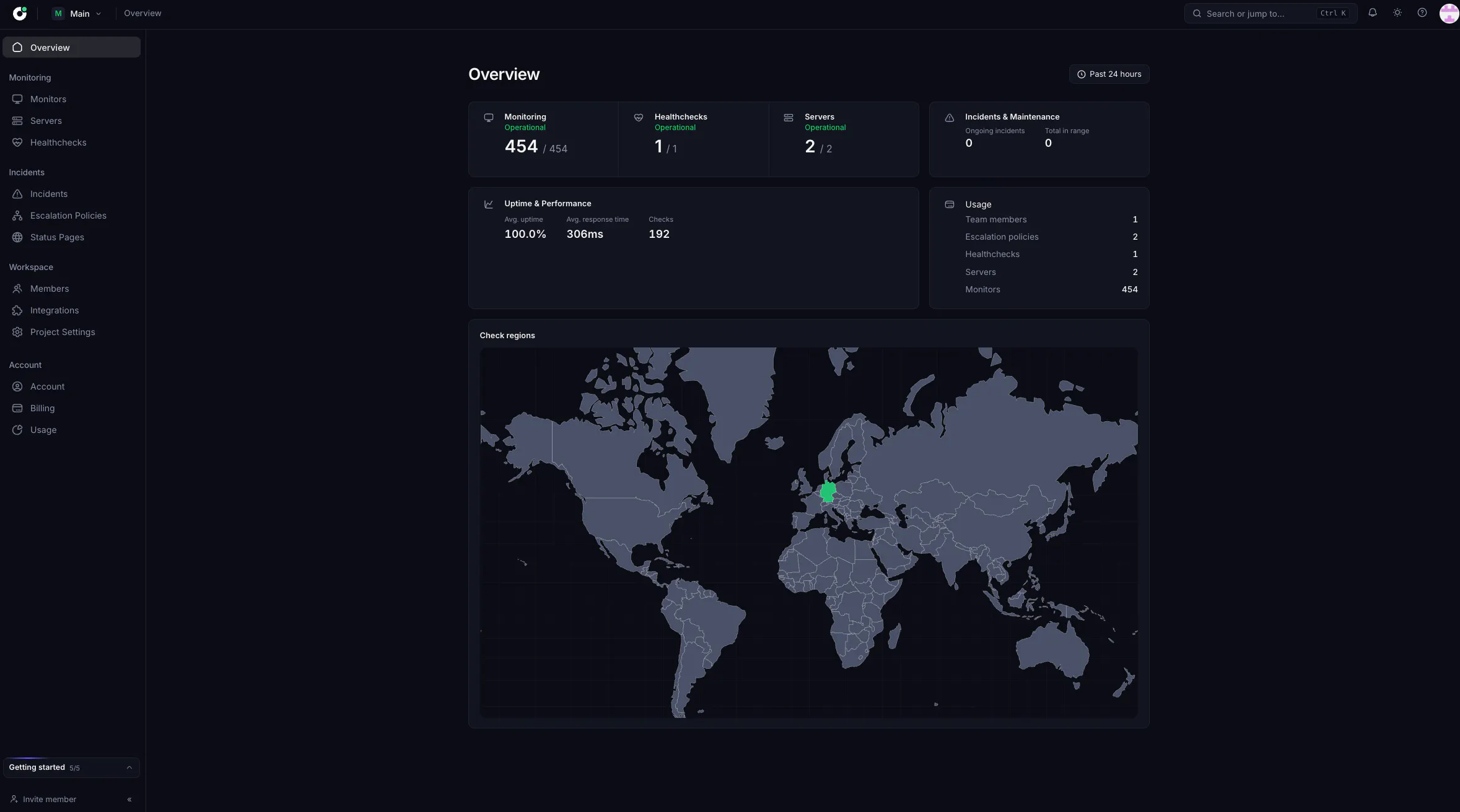 Statusloop gallery image