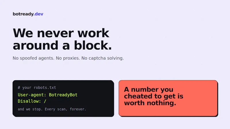 botready.dev screenshot 3