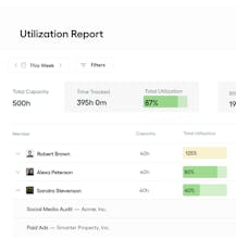 Bonsai Resource Management & Planning gallery image