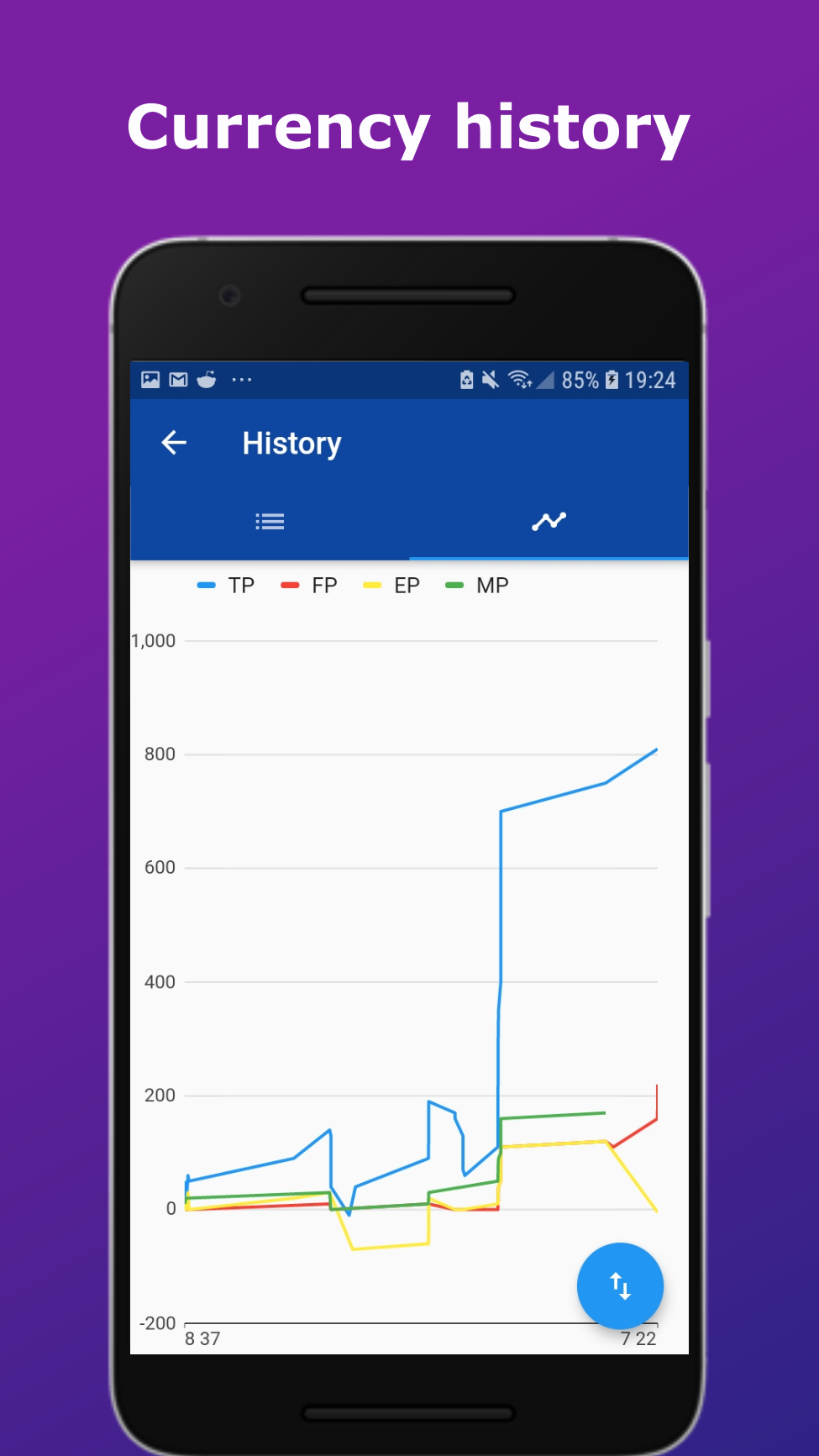 Treat Tracker: reward yourself gallery image