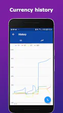 Treat Tracker: reward yourself gallery image
