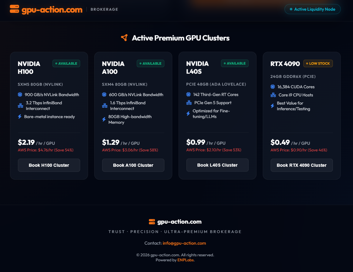 GPU-Action gallery image