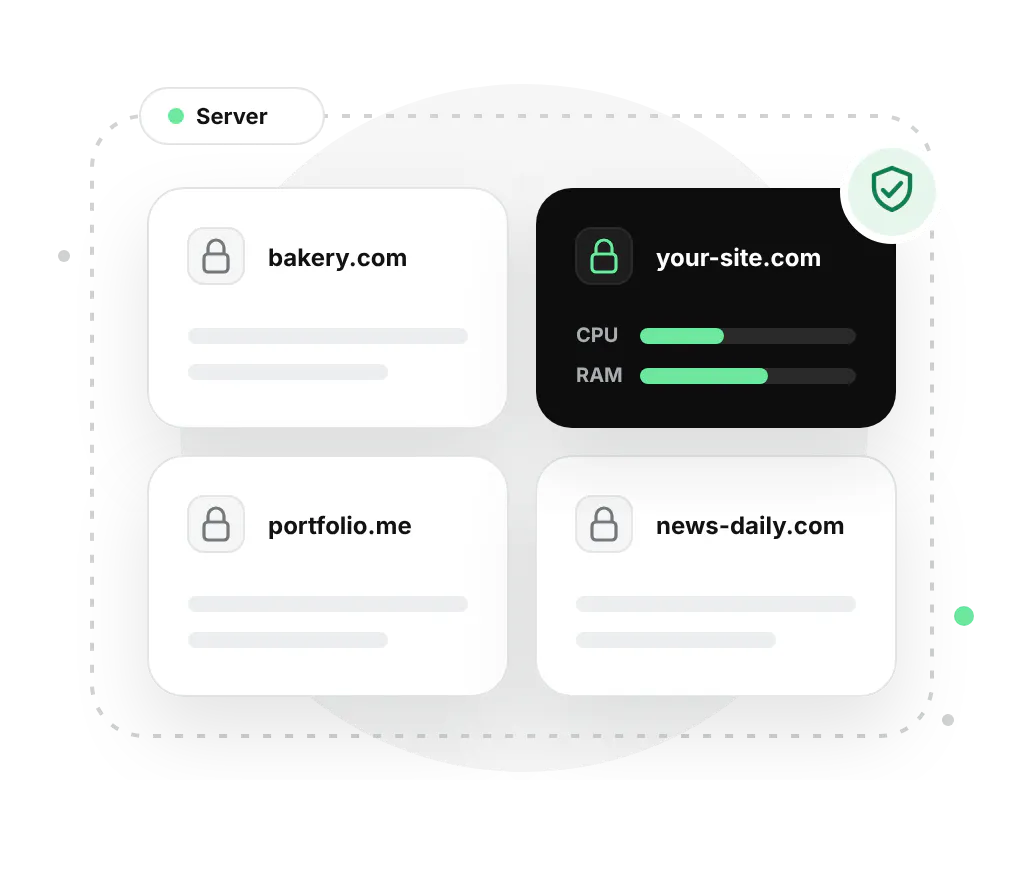WPFast gallery image