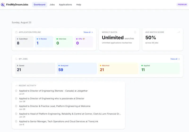 FindMyDreamJobs screenshot 2