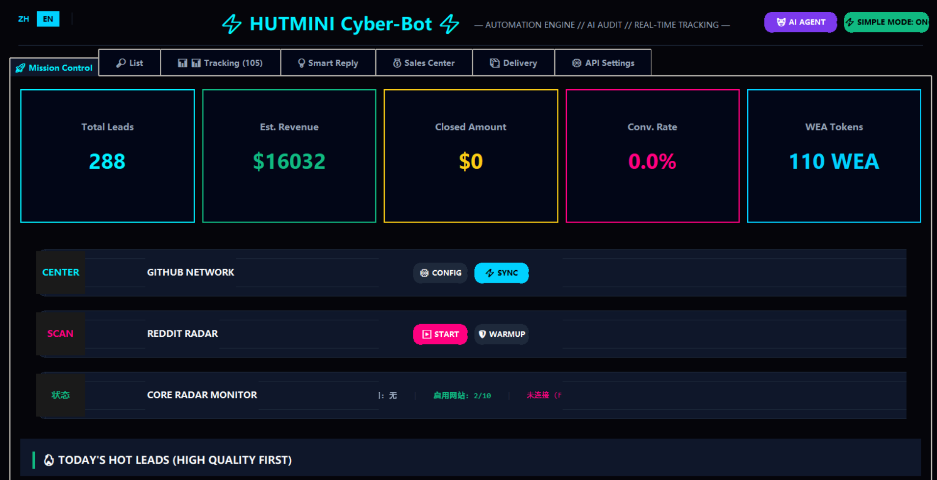 HUTMINI AI Business Assistant