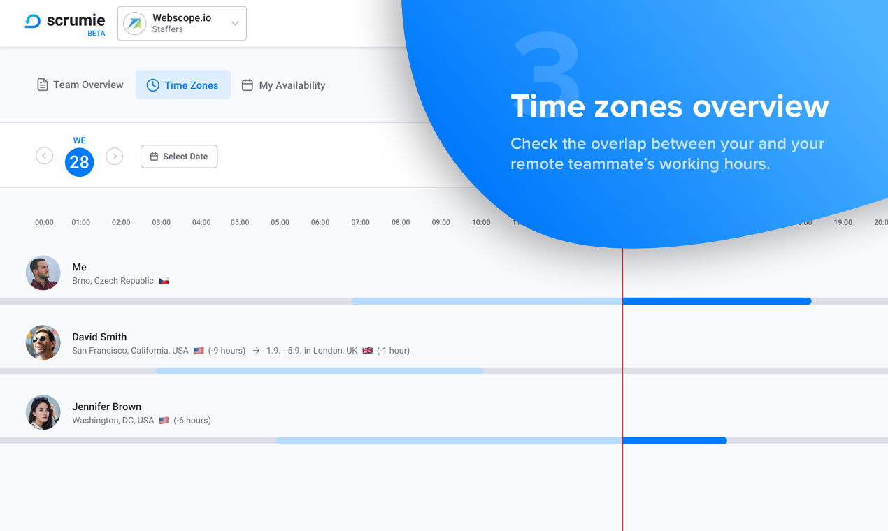 Scrumie gallery image