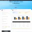 Share Incentive Plan Calculator