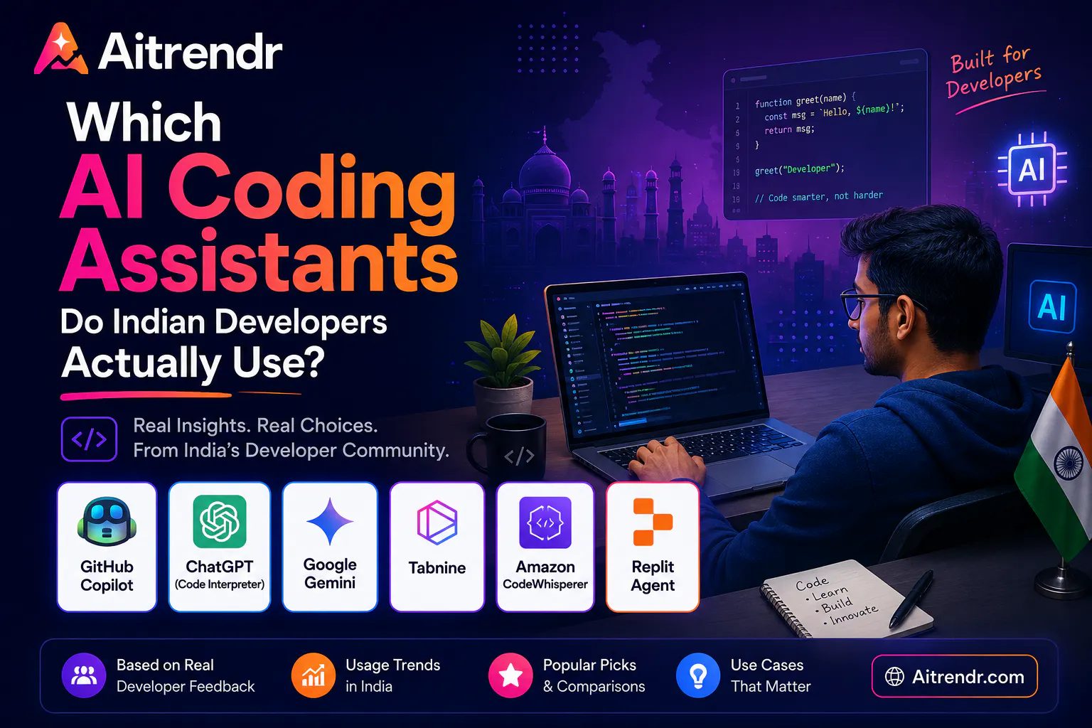 Best AI Tools gallery image