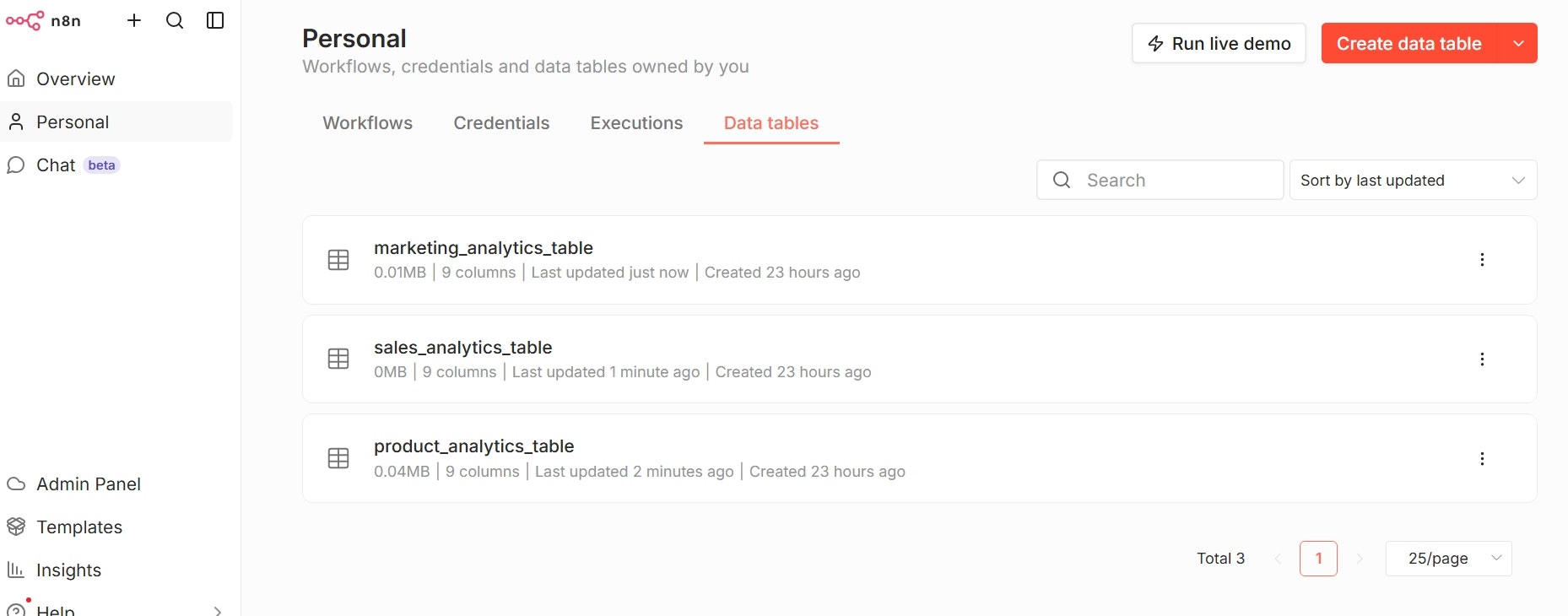 AI Business Intelligence System -  gallery image