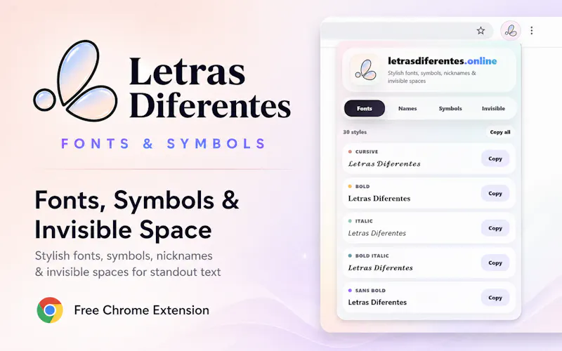 Stylish Fonts Generator-Chrome Extension screenshot 1