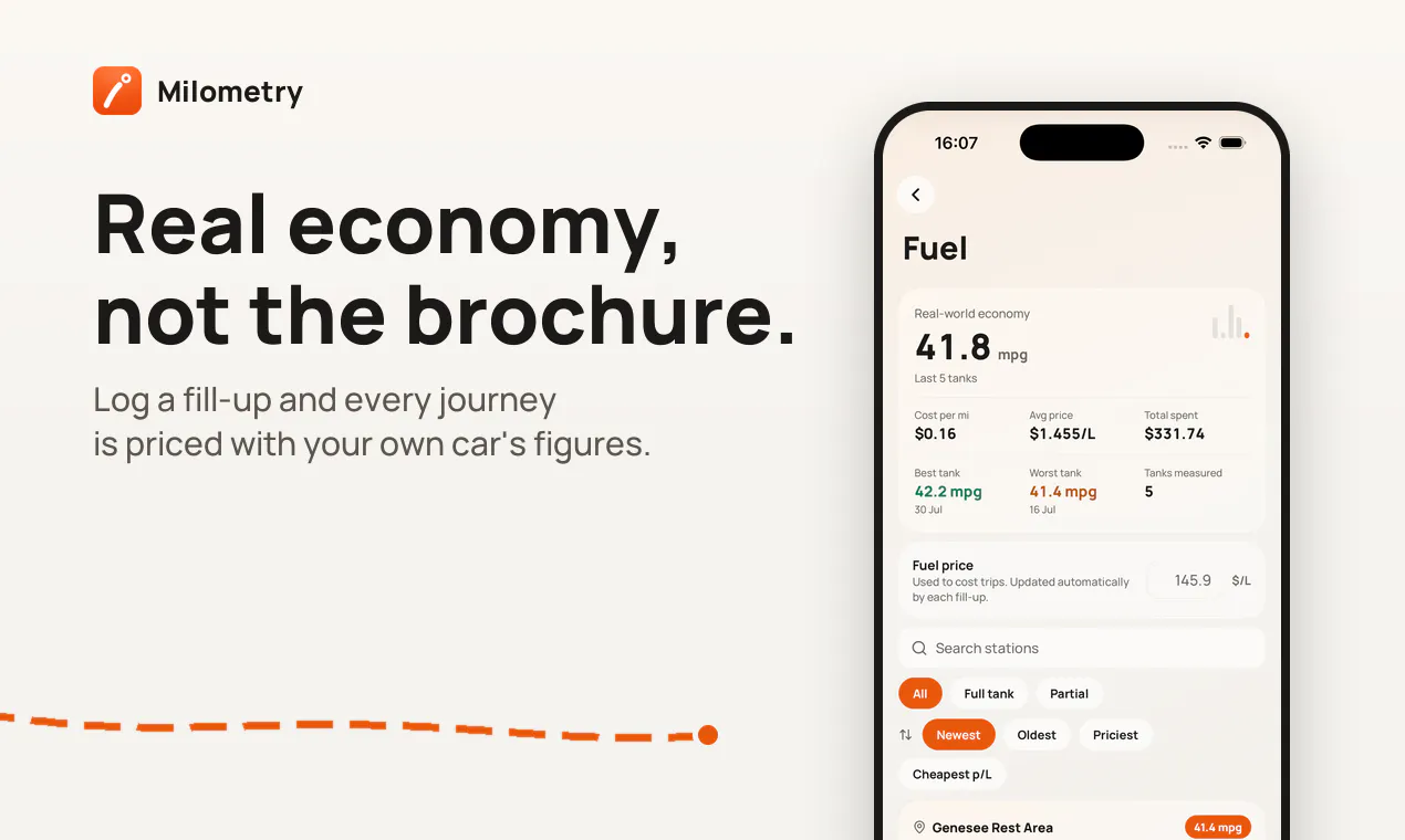 Milometry gallery image