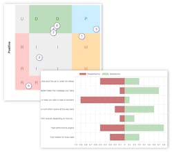 Kano Survey Tool gallery image