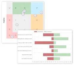 Kano Survey Tool gallery image