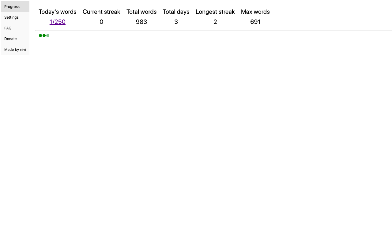 Writeaholic gallery image