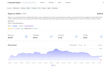 AssetsAnalyzer gallery image