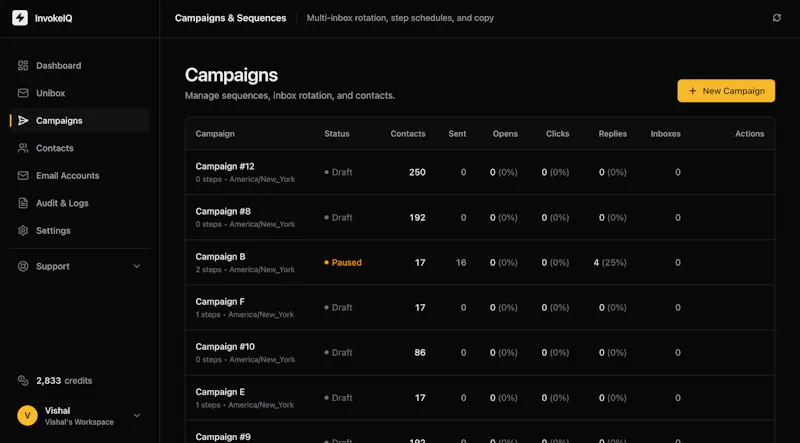 InvokeIQ screenshot 4