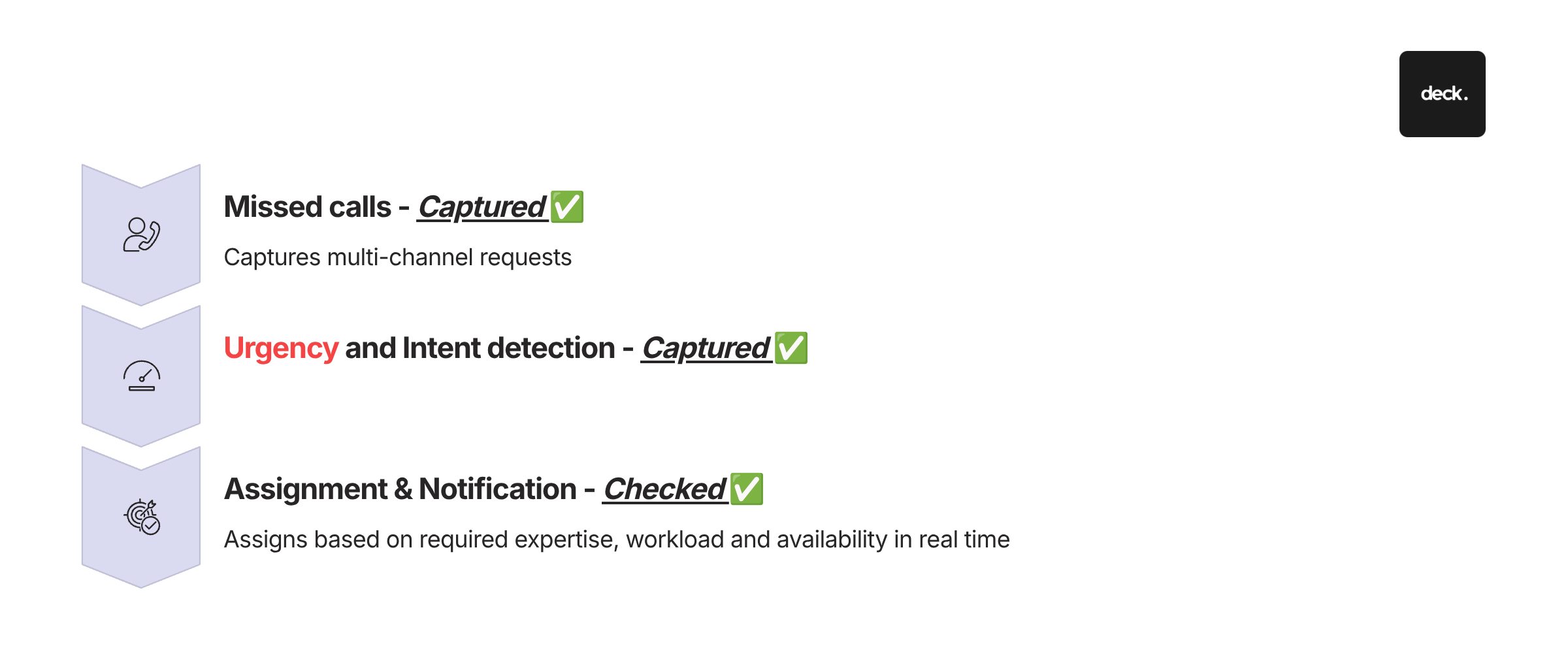 Deck. - Screenshot 2 showing product features and functionality