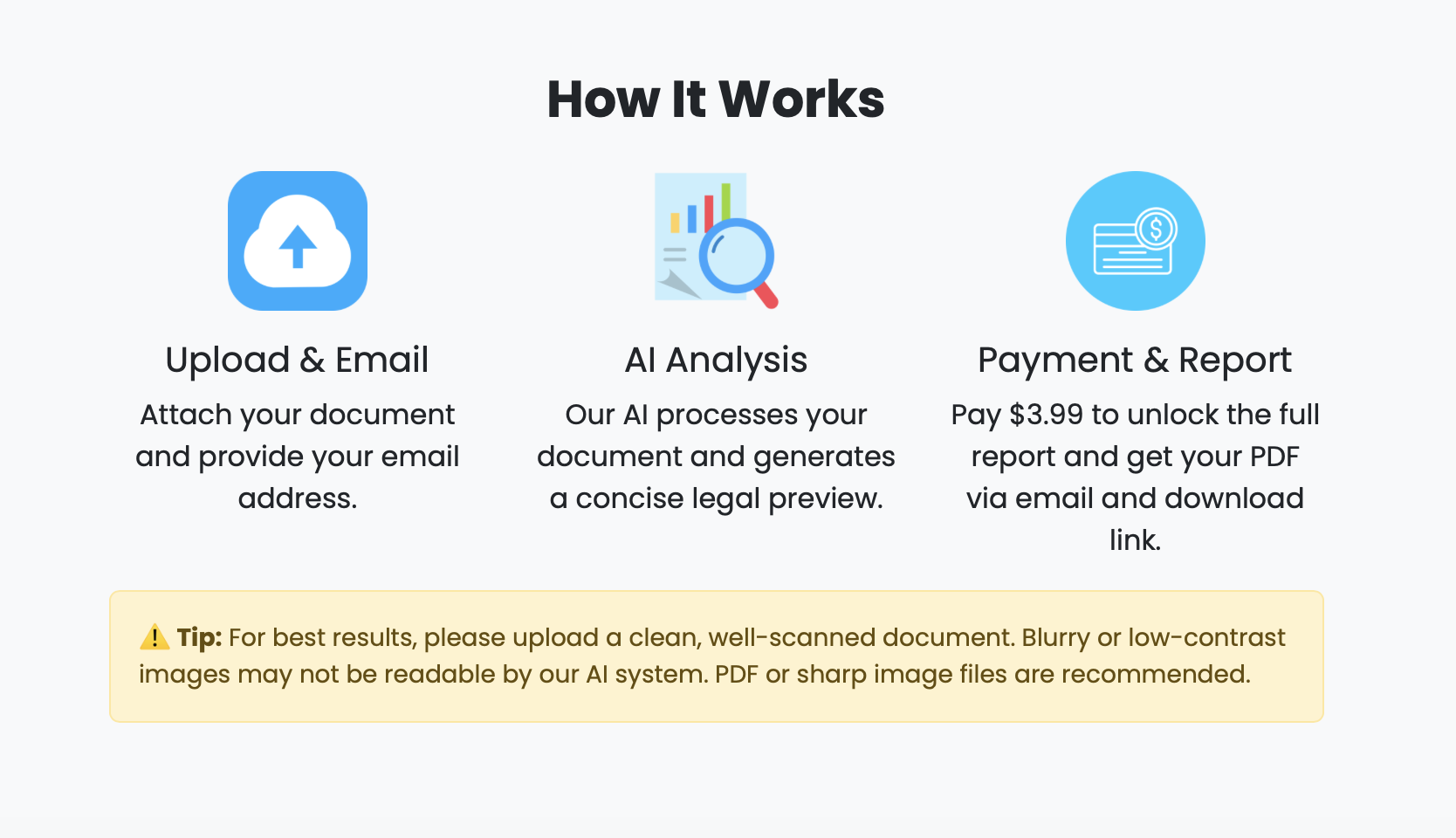 PlainLegal gallery image