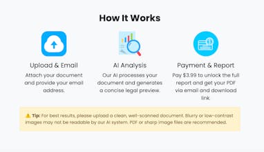 PlainLegal gallery image