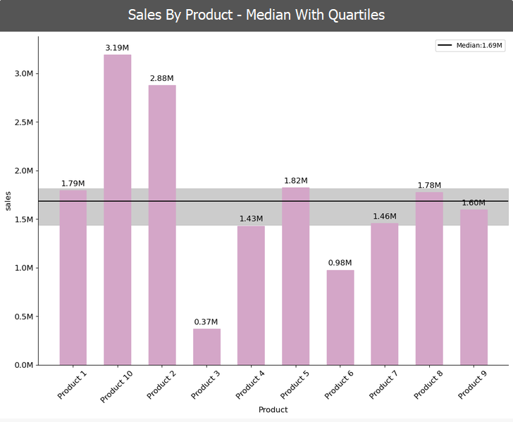 VizPick gallery image