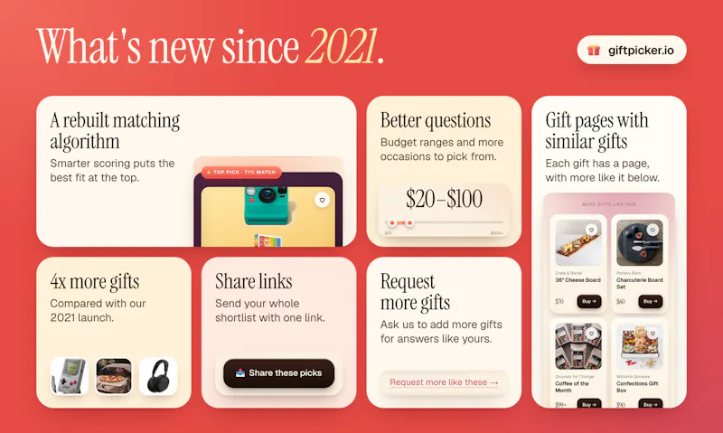 GiftPicker screenshot 5