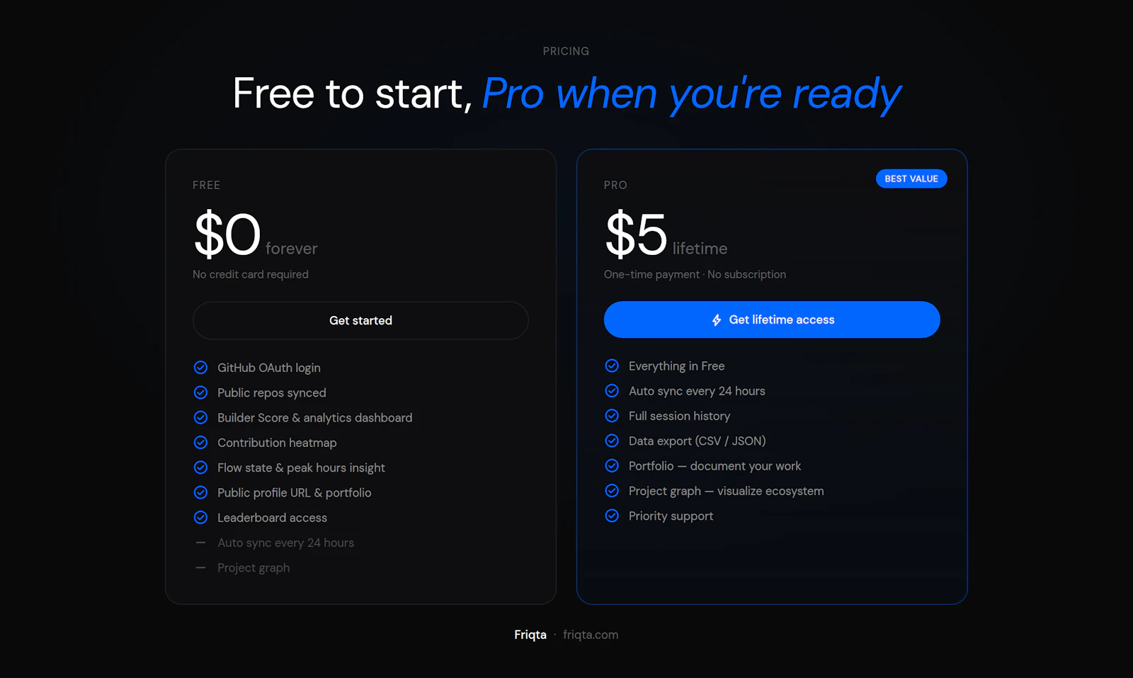 Friqta screenshot 2