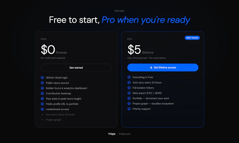 Friqta screenshot 2