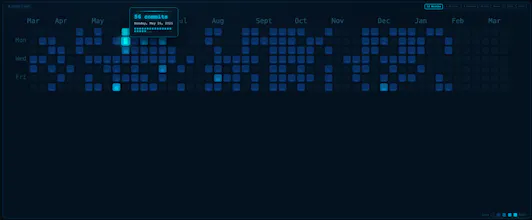 GitCity gallery image