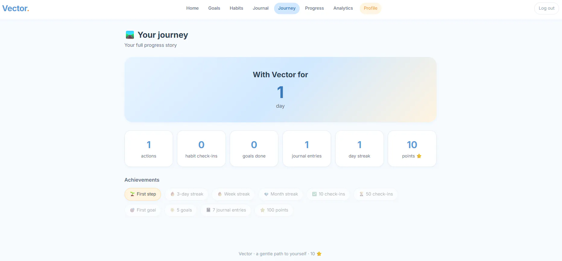 Vector — development gallery image
