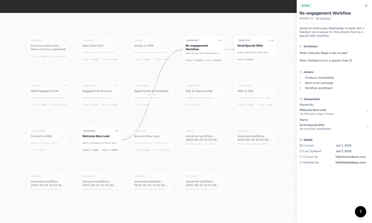 Howly - Hubspot Visualizer media 3