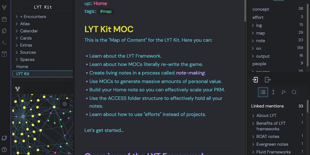 LYT Kit Reviews (2026) | Product Hunt