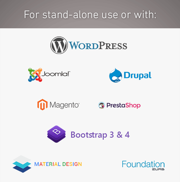 PHP Form Builder gallery image
