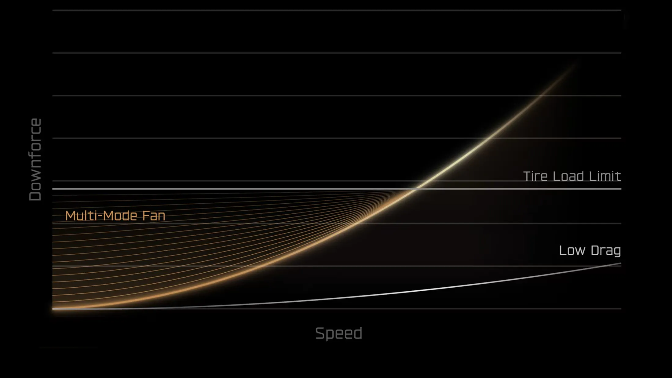Tesla Roadster gallery image