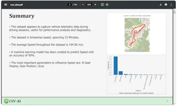 CSV-AI gallery image
