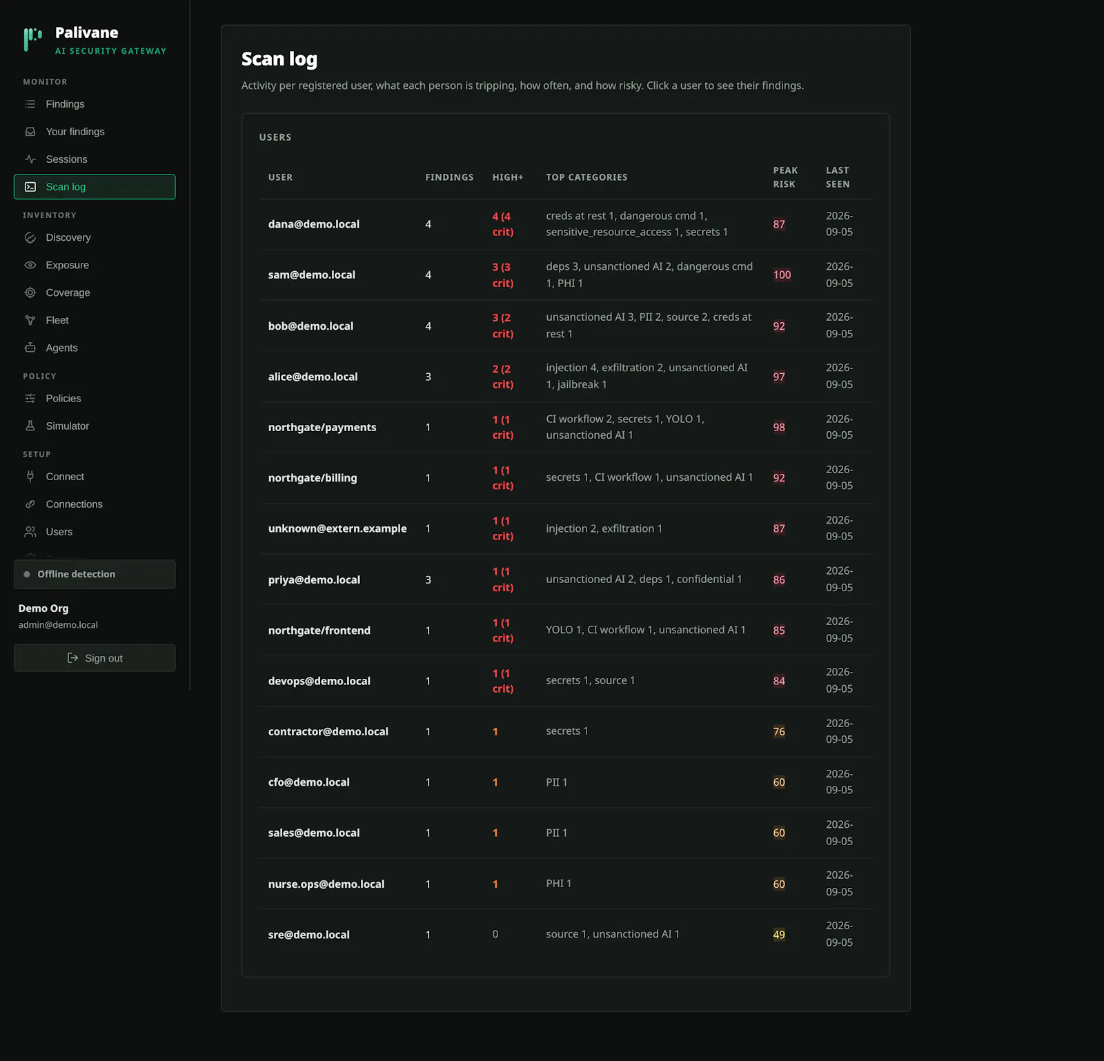 Palivane screenshot 6