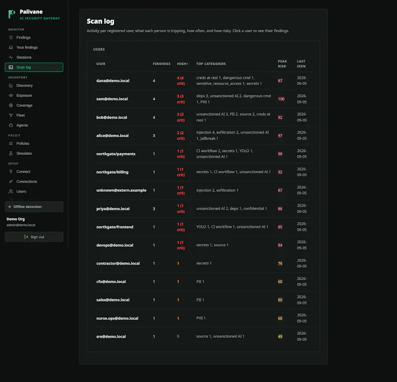Palivane screenshot 6